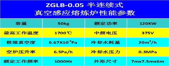 ZGLB-0.05半連續(xù)真空感應熔煉爐1.jpg